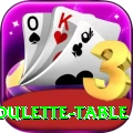 roulette table Games (Casino & Earning) Turbo v1.7.9